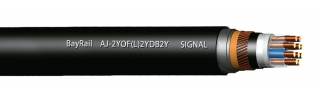 BayRail® AJ-2YOF(L)2YDB2Y